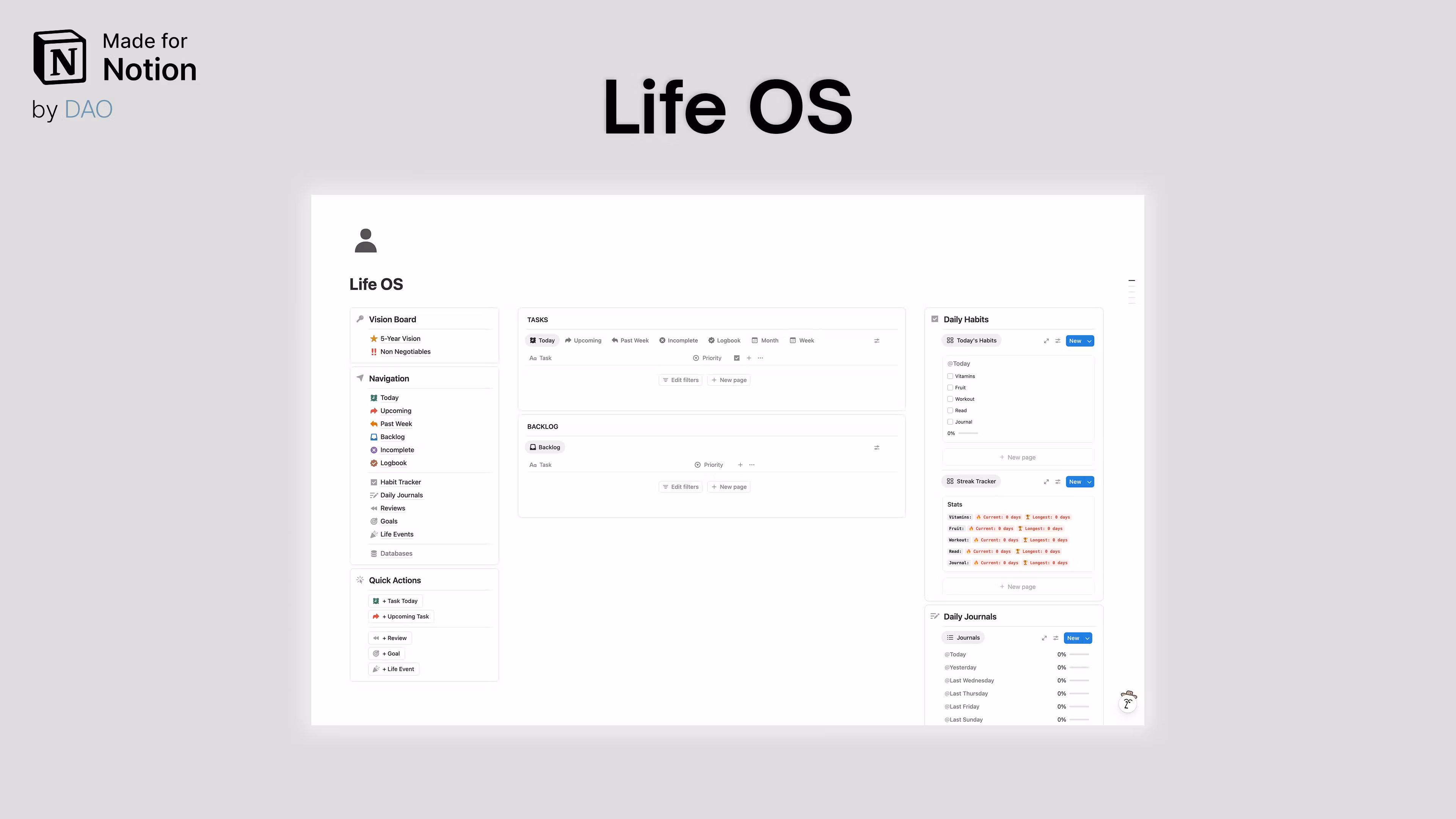 Life OS