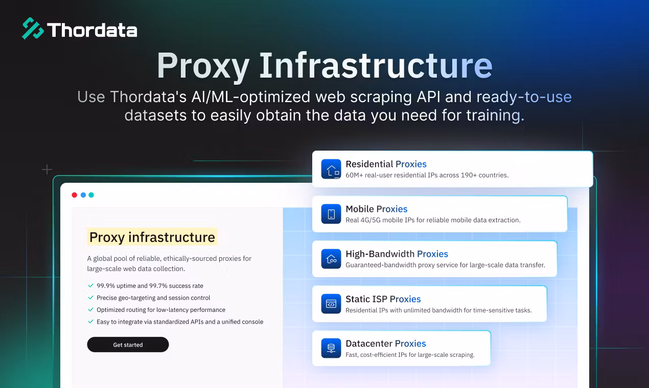Thordata Datacenter Proxies