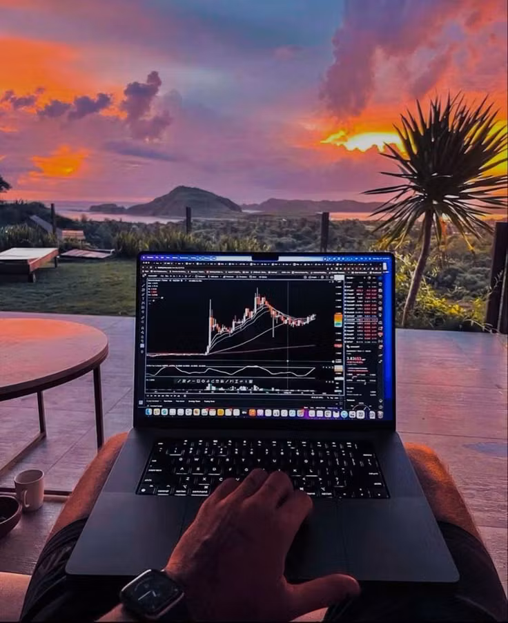 Trading: Options Signals