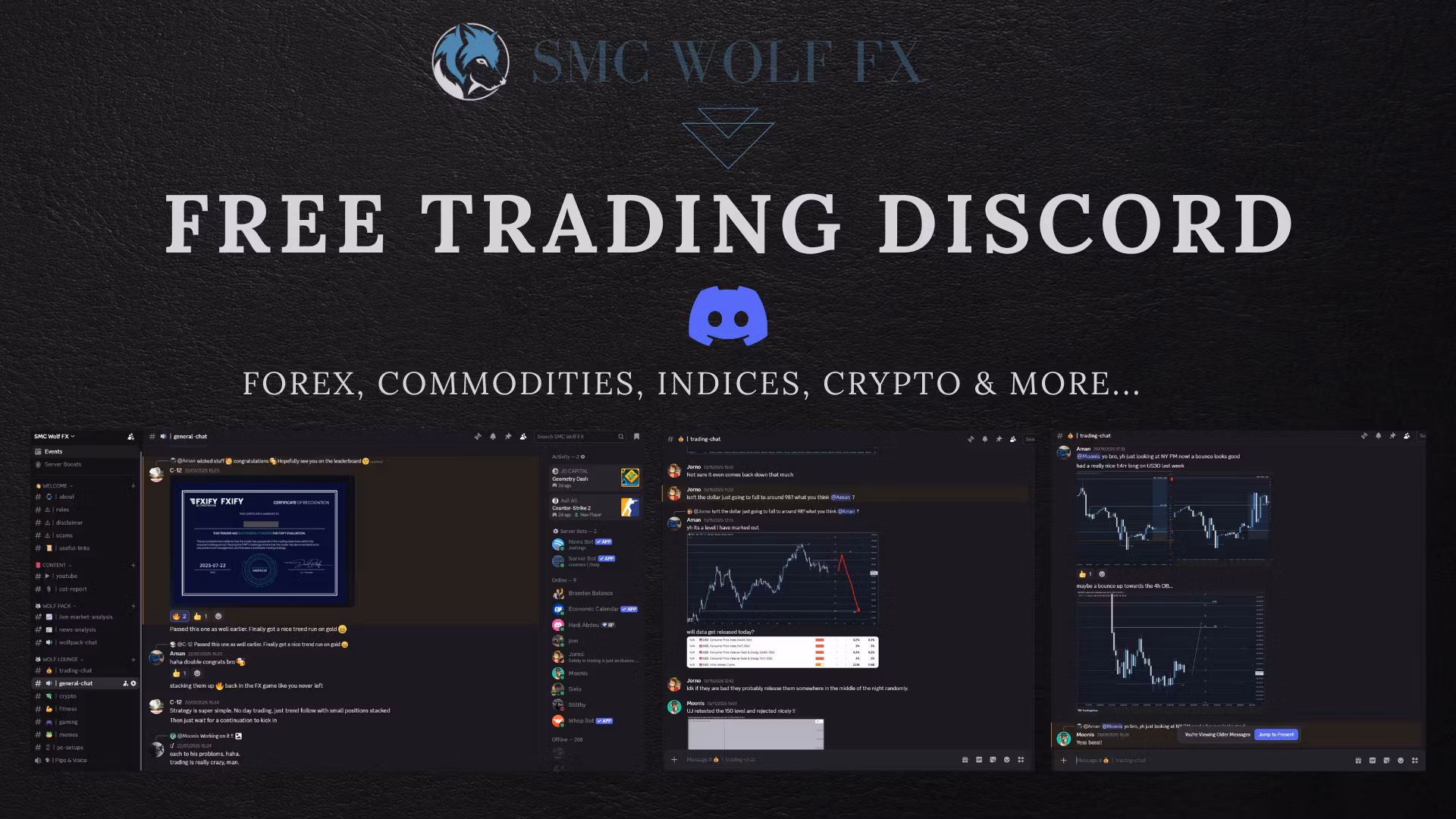 FREE FOREX DISCORD COMMUNITY