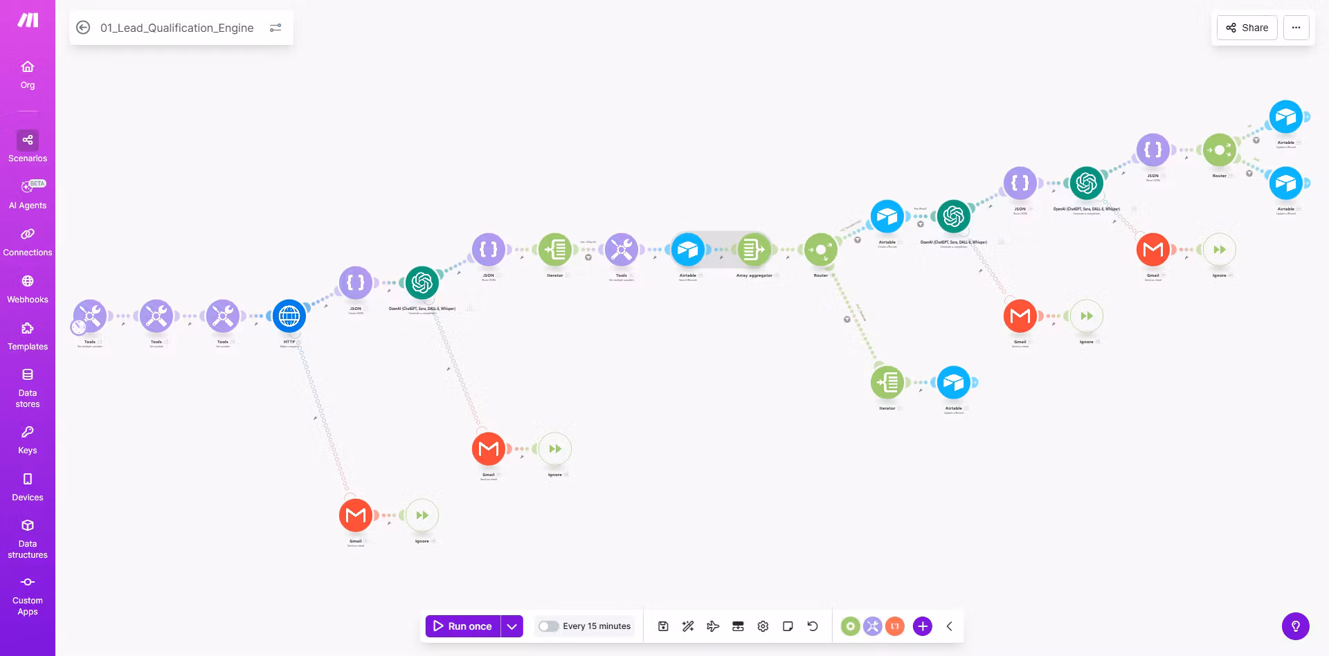 AI Growth Engine