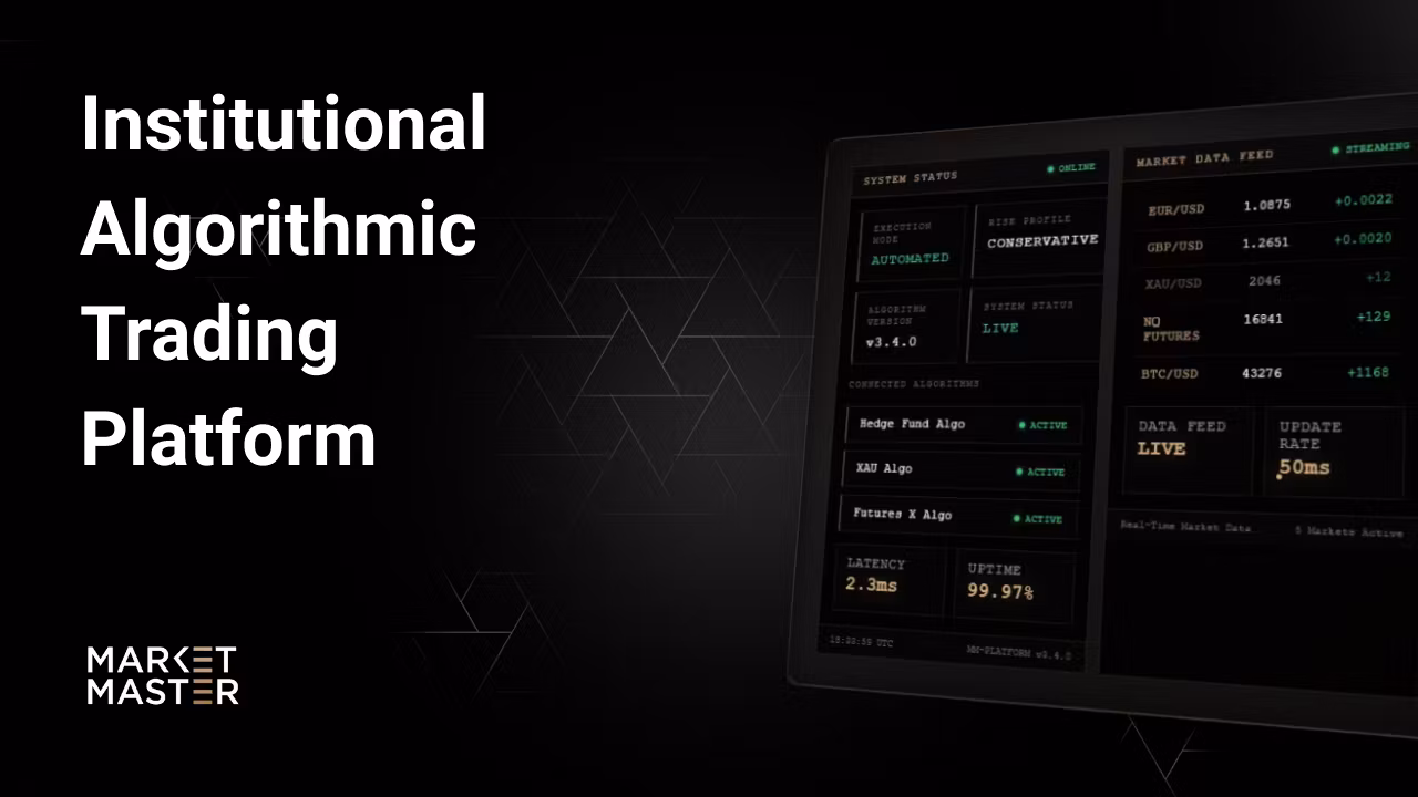 Market Master | Algorithms