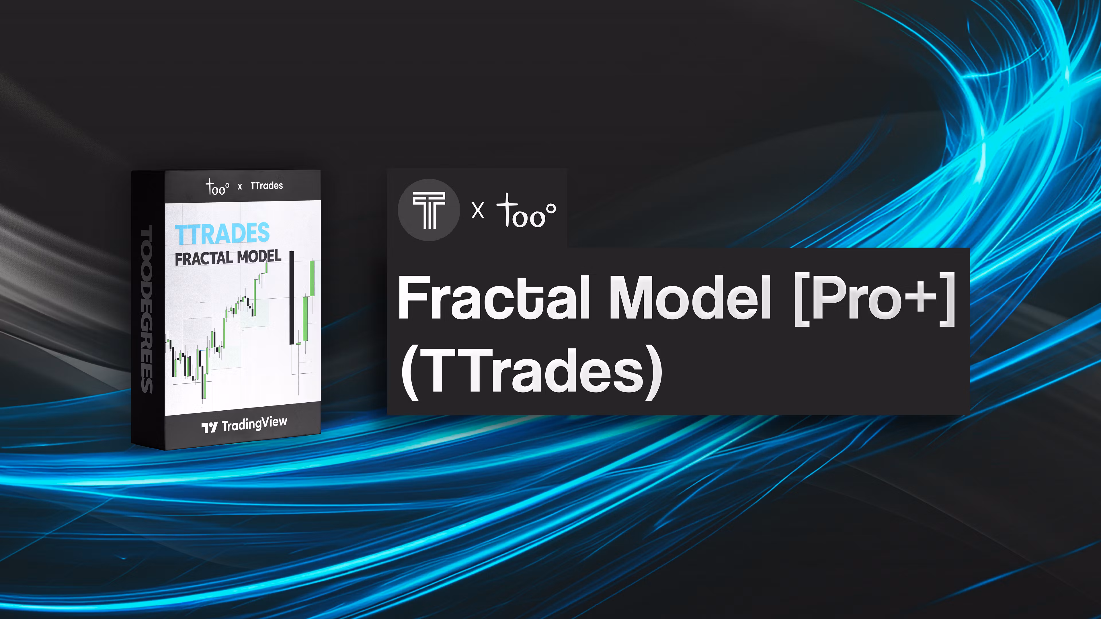 Fractal Model (TTrades)