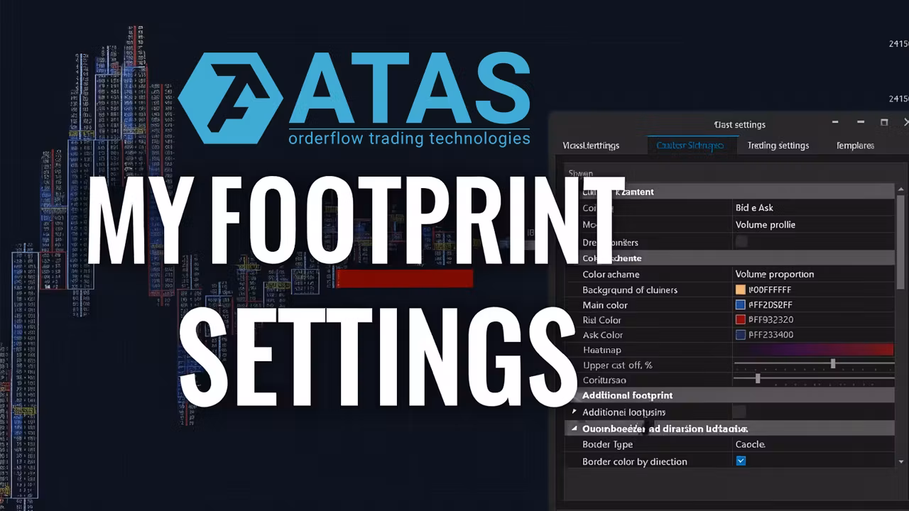 Thraxx Orderflow Settings