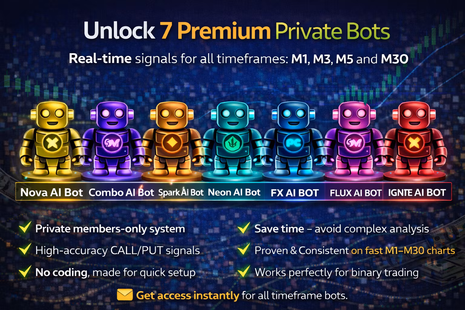 7 Advanced Bots (Pro Pack)