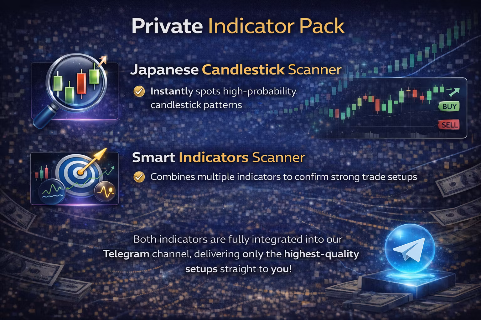 Private Indicator Pack