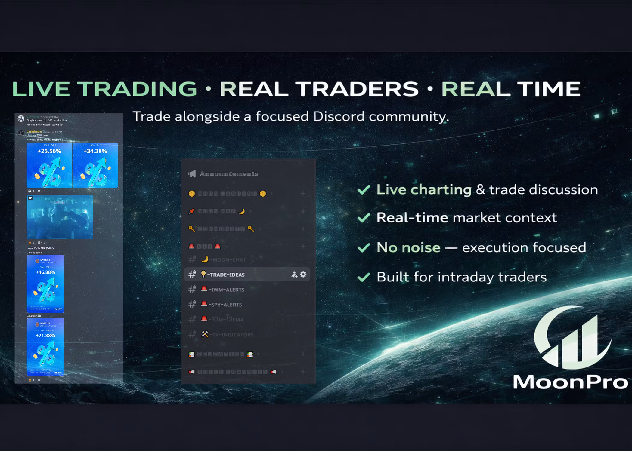 MoonPro VIP + Moon Map Access