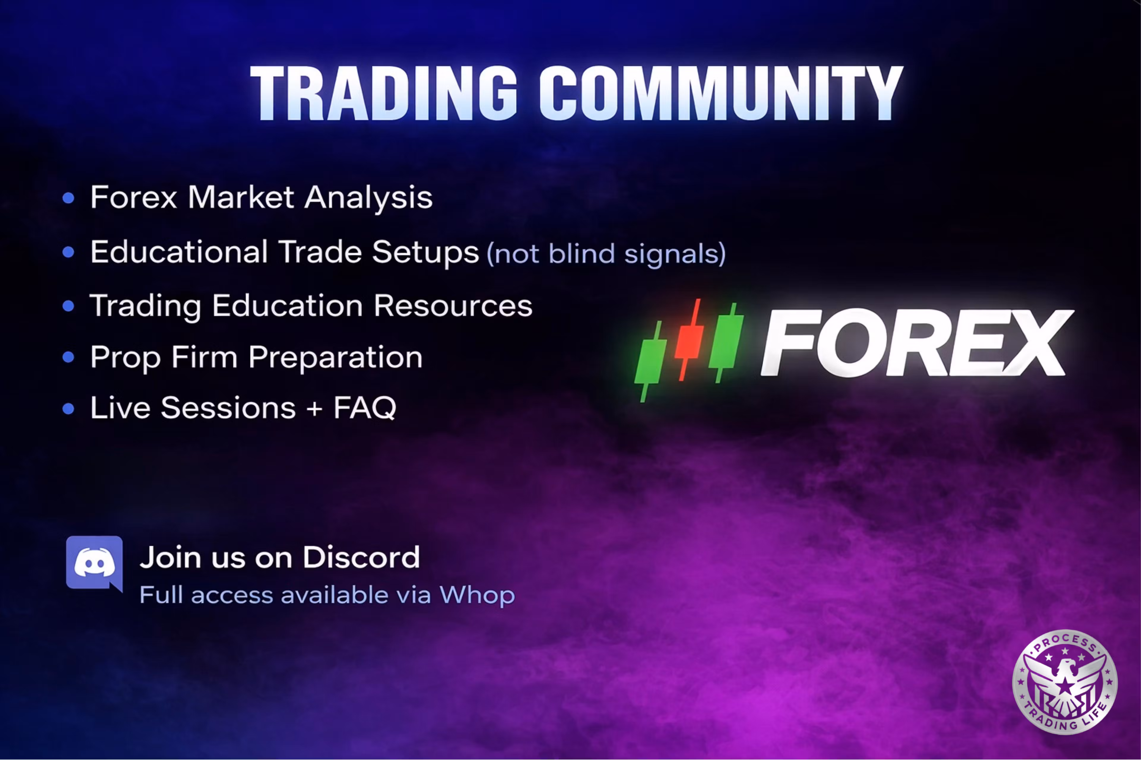 Process Trading Community