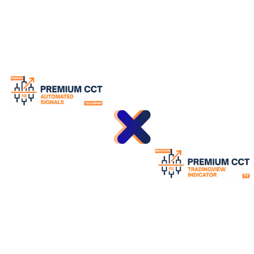 9. CCT Strategy Bundle