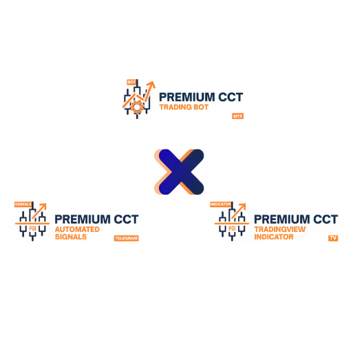 10. CCT Automation Bundle