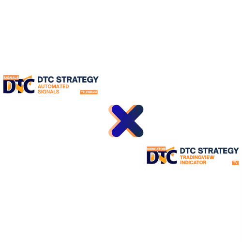 4. DTC Strategy Bundle