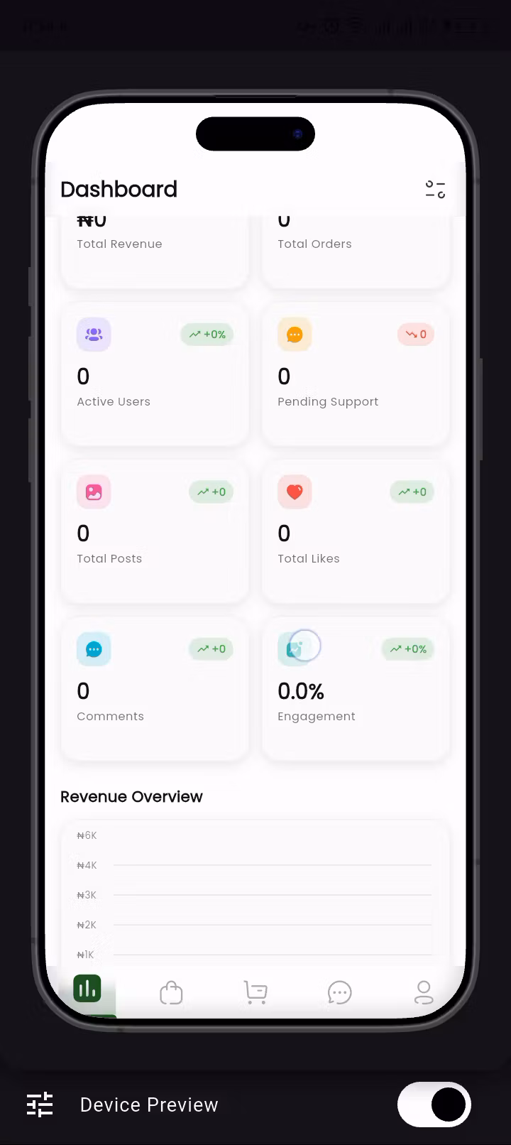 Social-Commerce Wellness App