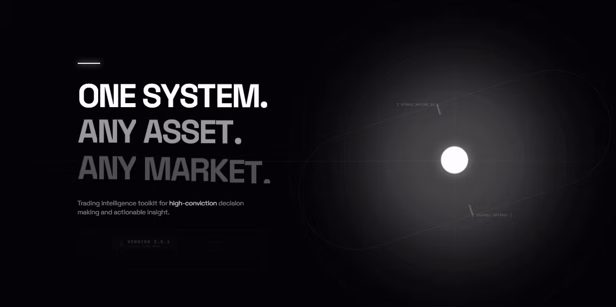 Trading Indicator Suite