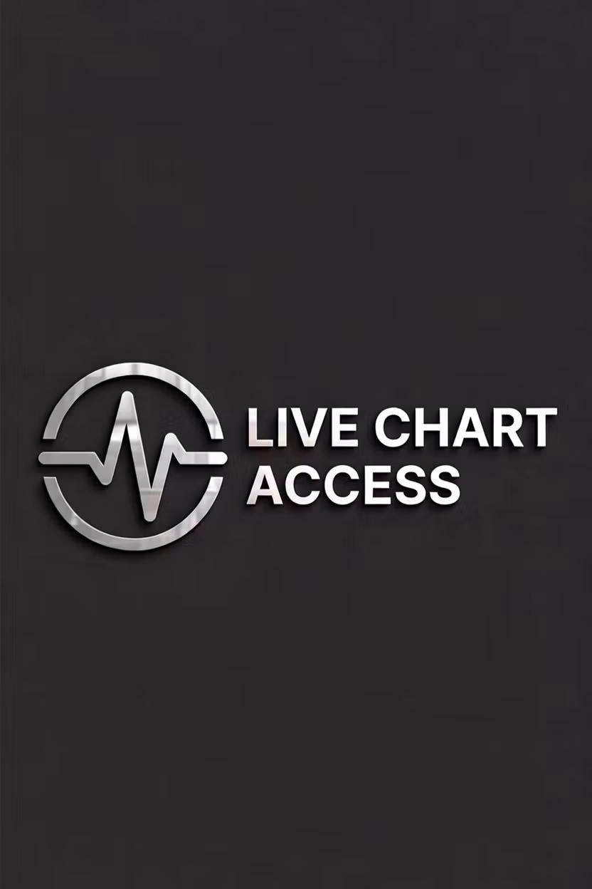 Hidden Pulse - Live Chart