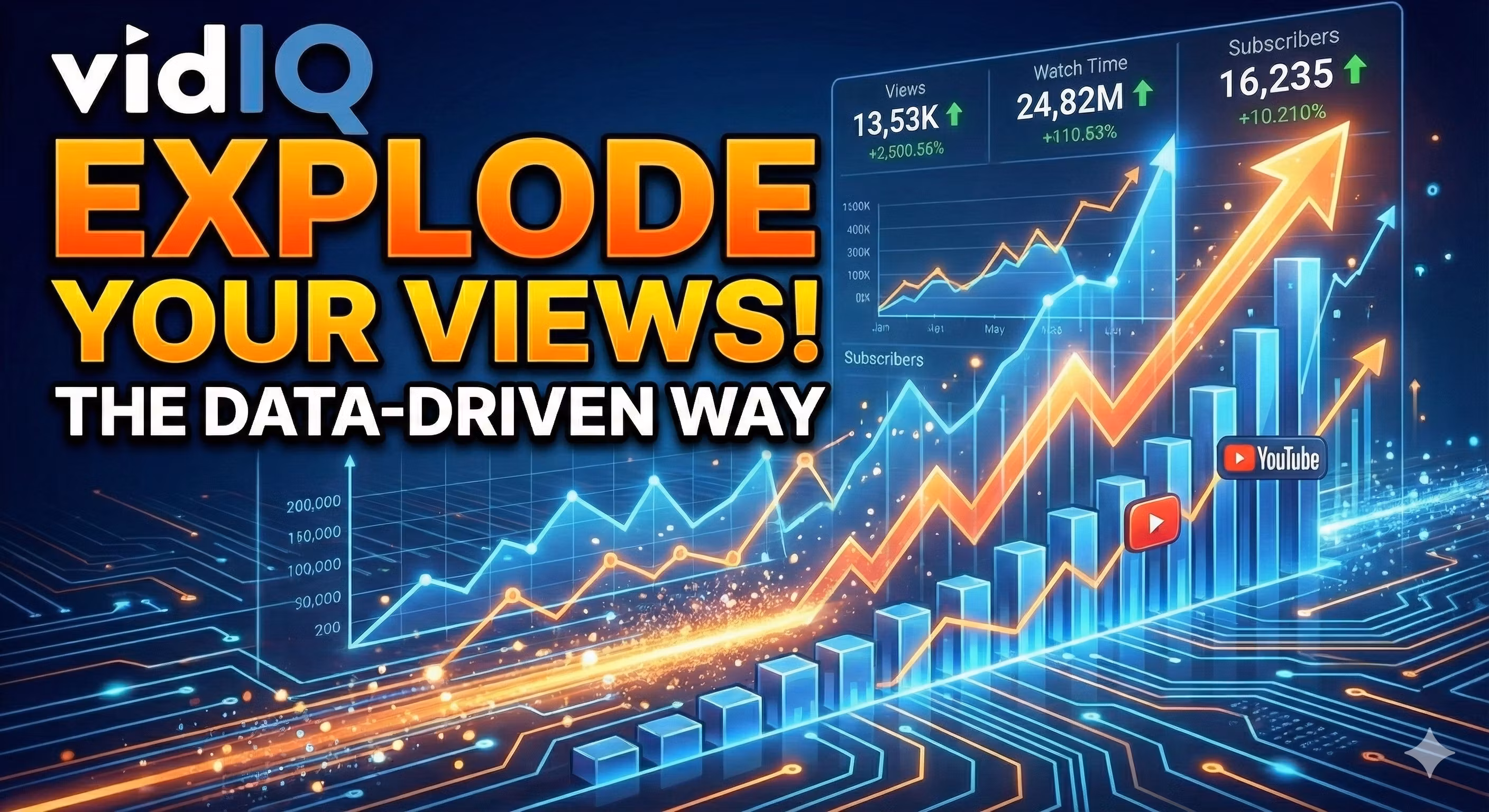 Grow faster on YouTube.