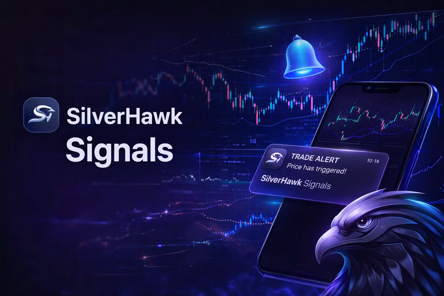 Trade Alerts Subscription