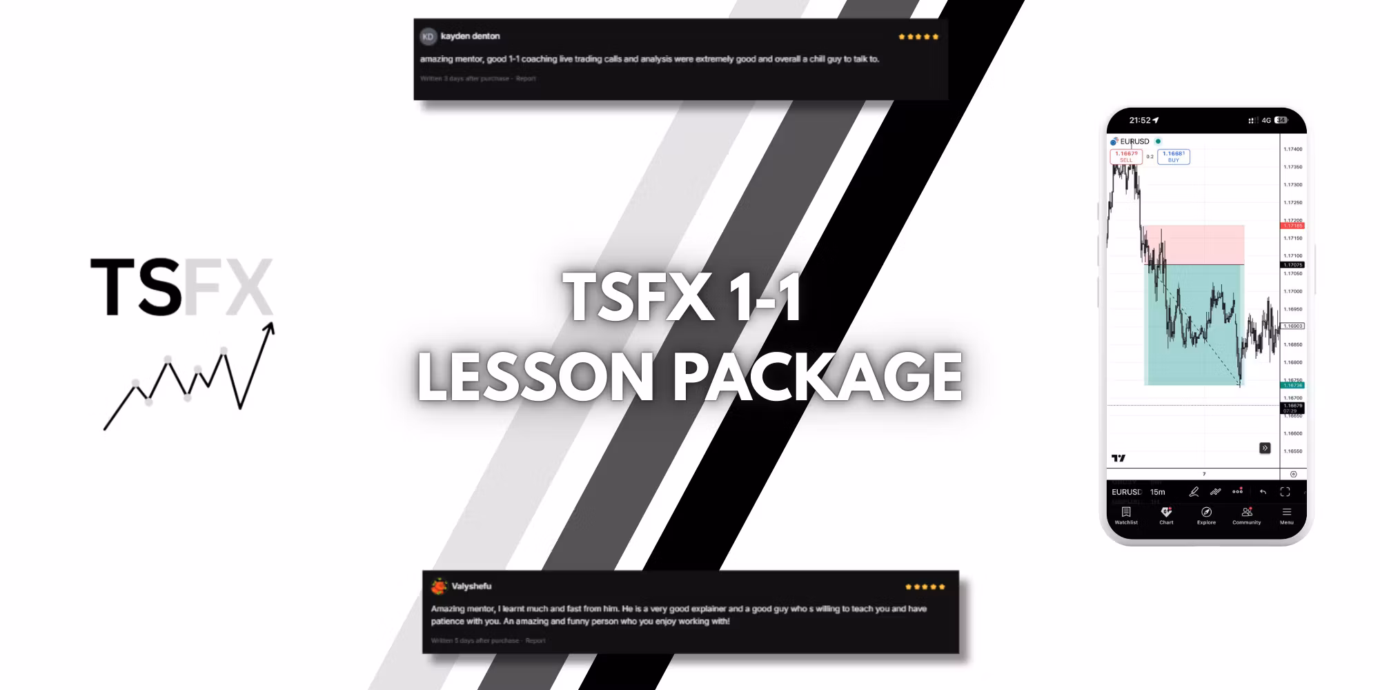 TSFX 1-1 LESSON PACKAGE!