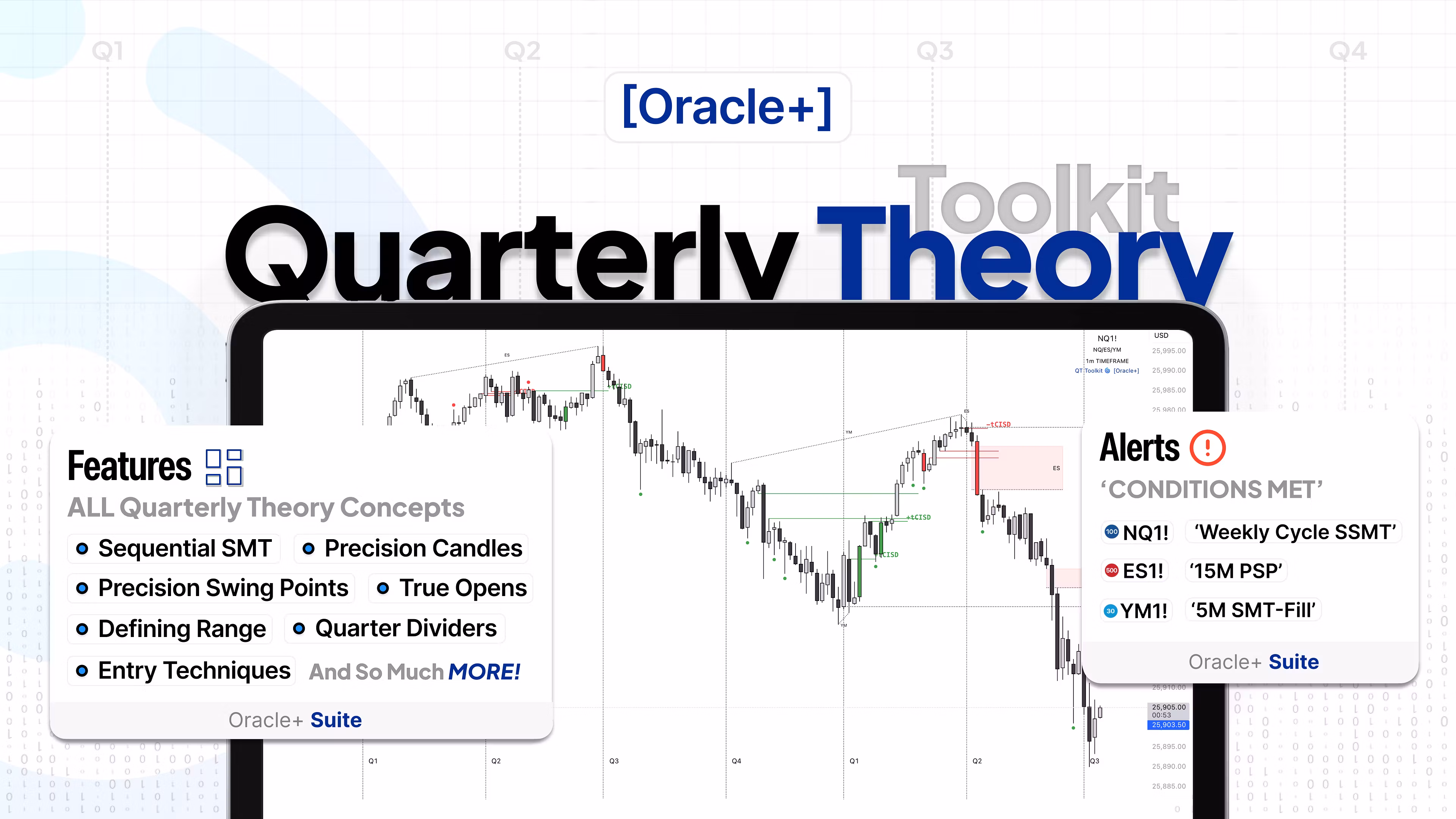 QT Toolkit [Oracle+]