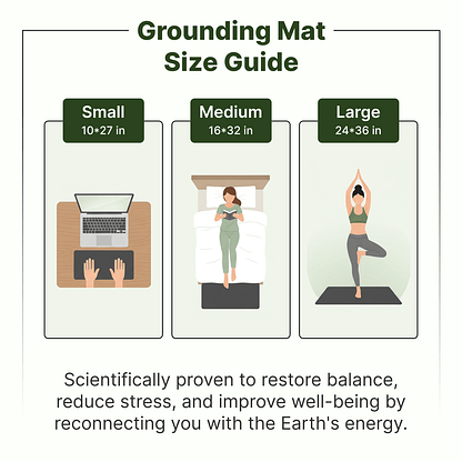 Terra - Grounding Mat