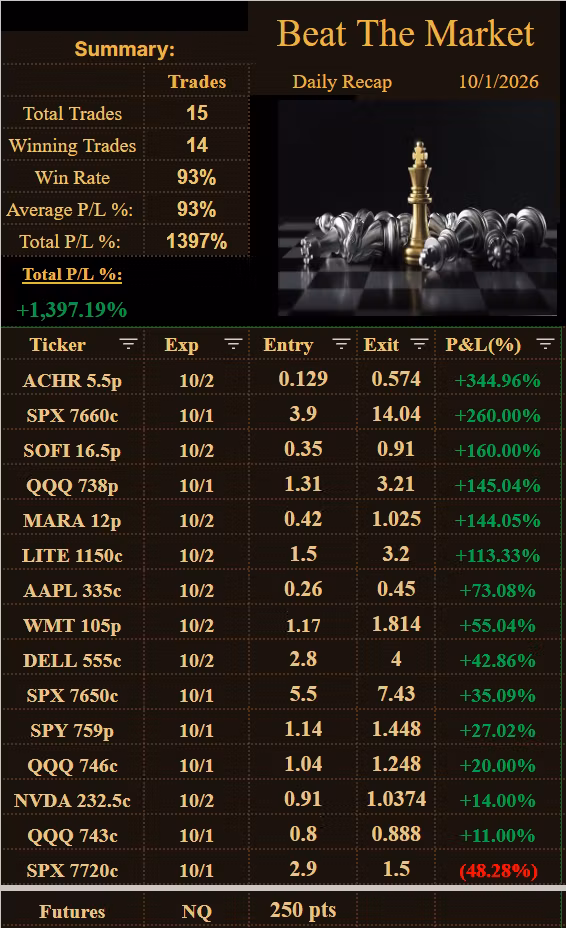 file_bKODAfTbGfoMr
