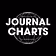 JournalCharts Trading