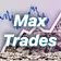 Max Trades