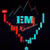 EMI Trend