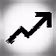 Clothing Brand Growth