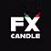 FXCandle