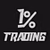 ImvDevxx Stock Trading
