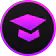 Digital Growth Academy