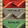 ALISD TRADING