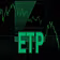 Emini Trading Pit