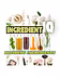 Ingredient IQ
