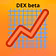 The Viral X Plan [DEX beta]