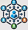social commerce