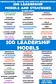 100 MENTAL MODELS