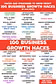 100 BUSINESS GROWTH HACKS PDF