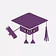 The Student Community