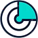 MomentumRadar