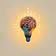 Investment Intelligence