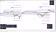 Wildtrade tradingview indicators