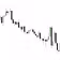 Deka Trades