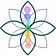 Inner Evolution