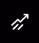 mirs trades
