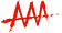Angry Ape Army Streetwear 