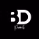 Best Dropshipping Products