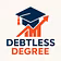The Grad Reset