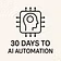 30 Days to AI Automation