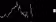 MMT Trading Cave